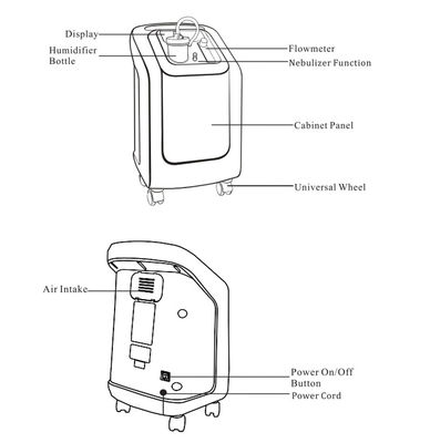 Concentrador portátil do gerador do oxigênio, concentrador do oxigênio de 5 litros para o agregado familiar