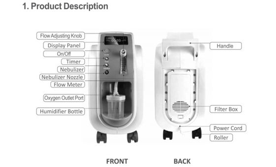 concentrador médico do oxigênio 1L de 93% com Nebulizer 410*200*480mm