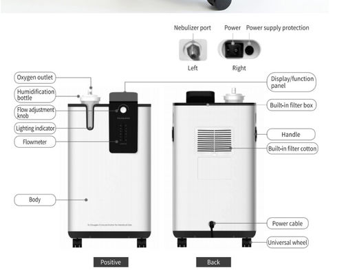 O concentrador o mais novo 5l do oxigênio do uso médico da casa do equipamento da saúde do concentrador do oxigênio
