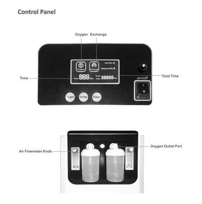 O GV portátil branco novo do concentrador do oxigênio dos cuidados médicos 10L aprovou o CE de baixo nível de ruído
