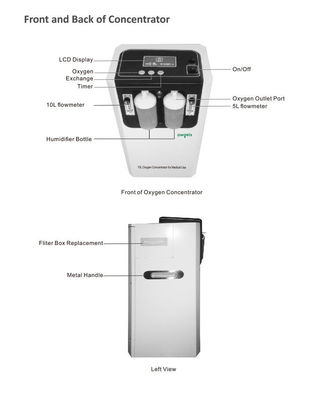 concentrador médico portátil de 10l FDA 24 horas de abastecimento de oxigênio consistente