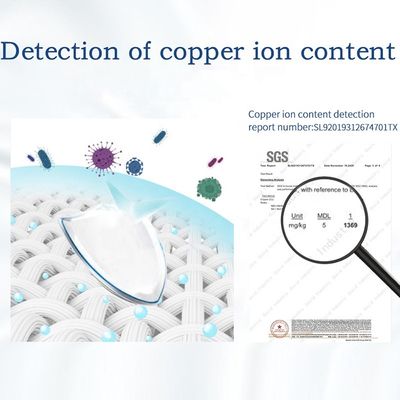 Earloop elástico de cobre lavável confortável de Ion Mask For Personal Protective